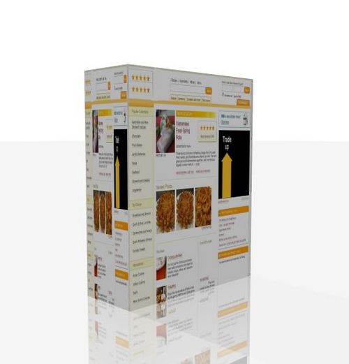 Product picture  Recipe Sales Website   